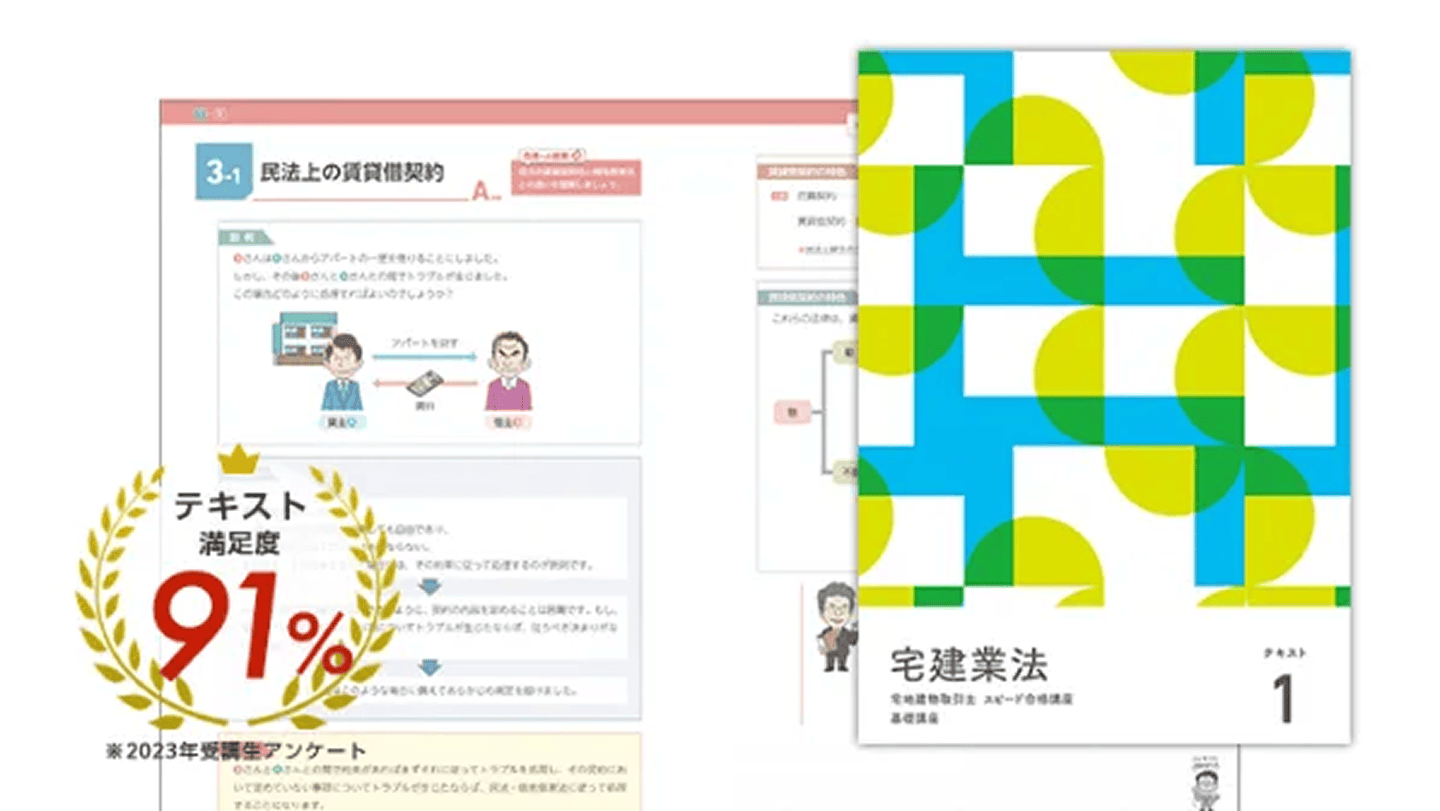 宅建士(宅地建物取引士)通信講座ならフォーサイト - 資格試験 宅建士(宅地建物取引士)通信講座ならフォーサイト - 資格試験